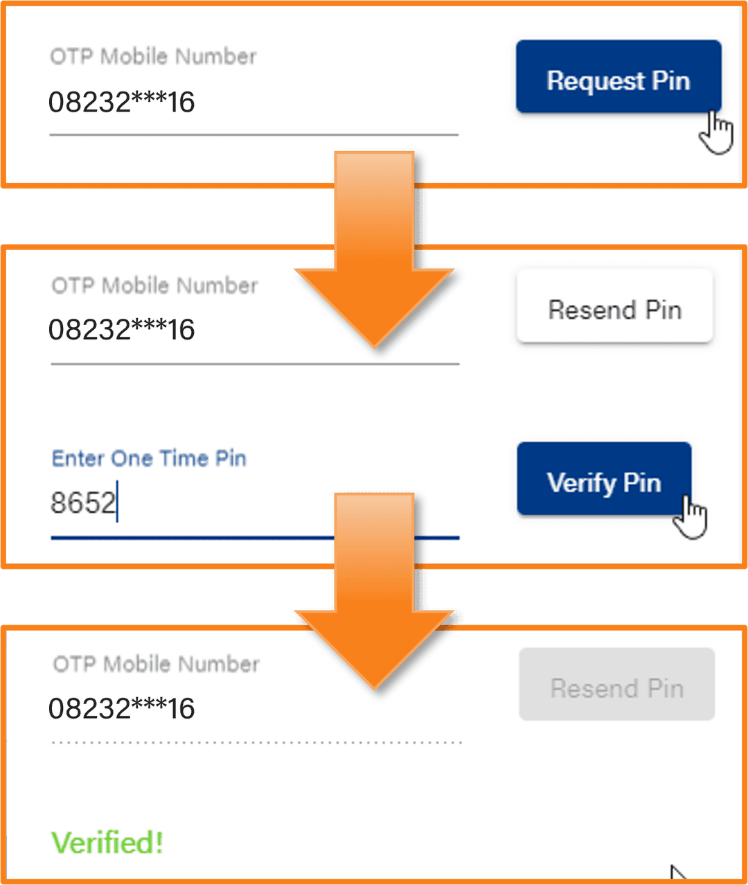 How to add user profiles