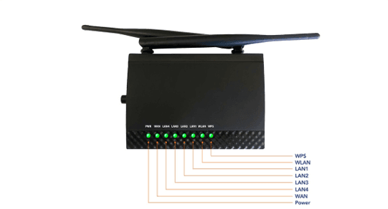 Wr7016 Router How to Setup your Mweb Wr7010 Fibre Router