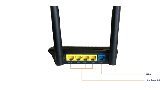 How to Setup your Mweb Wr7010 Fibre Router