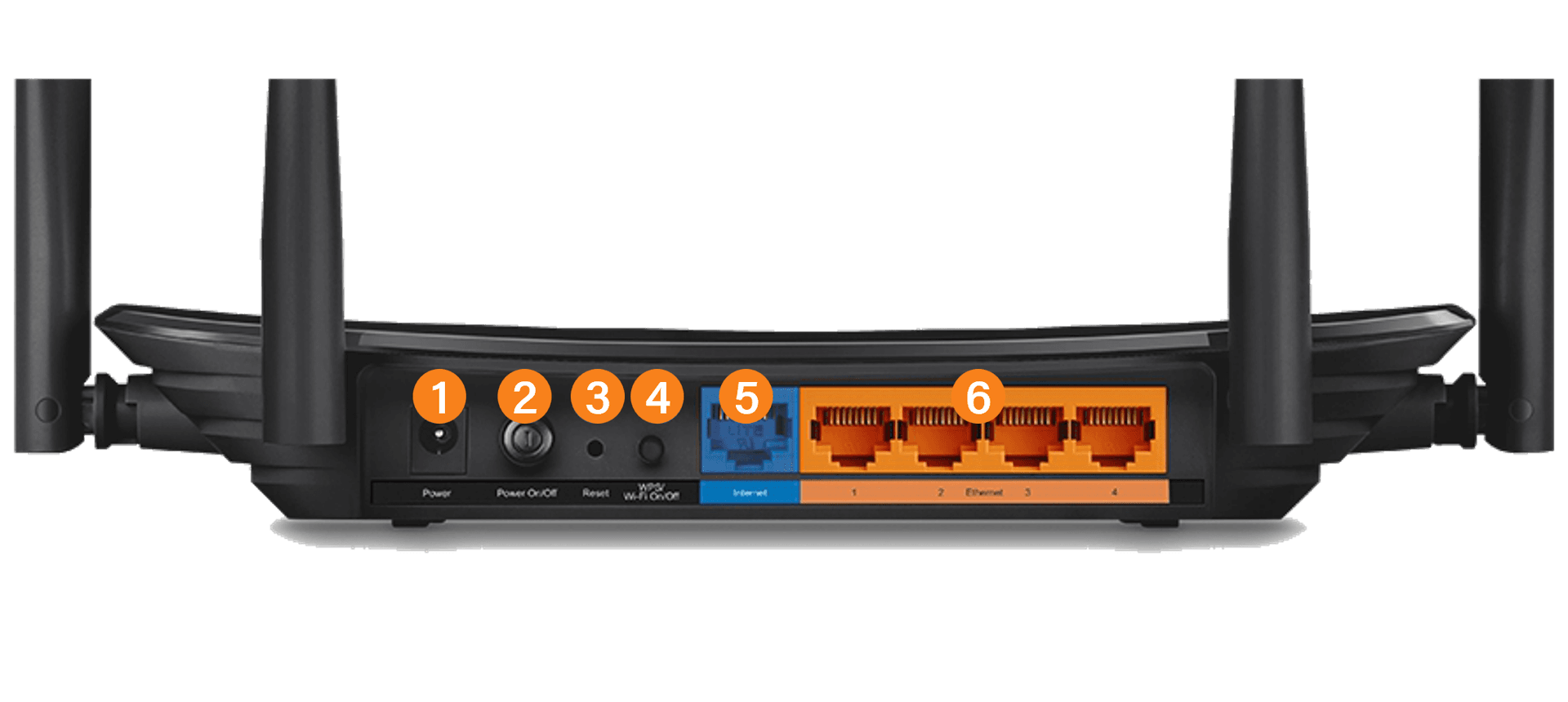 How to Setup your TP-Link EC230-G1 Fibre Router