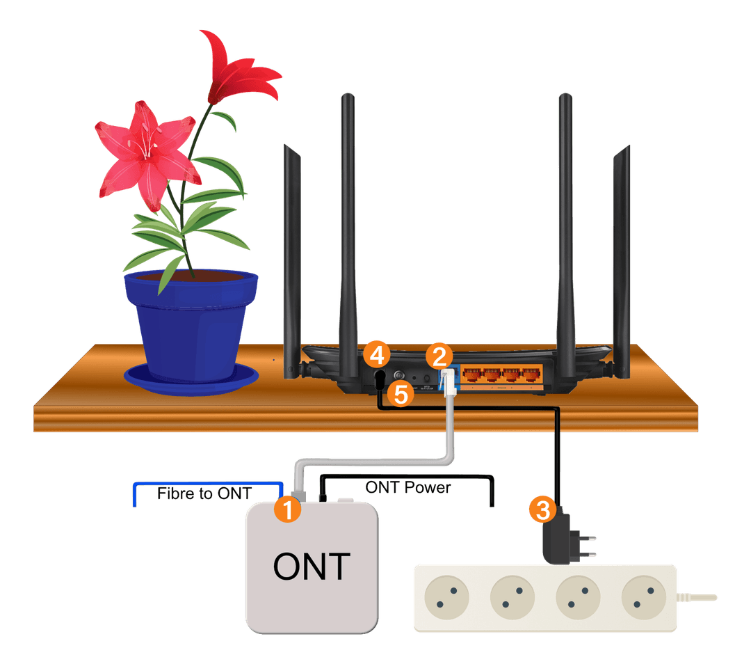 How to Setup your TP-Link EC230-G1 Fibre Router