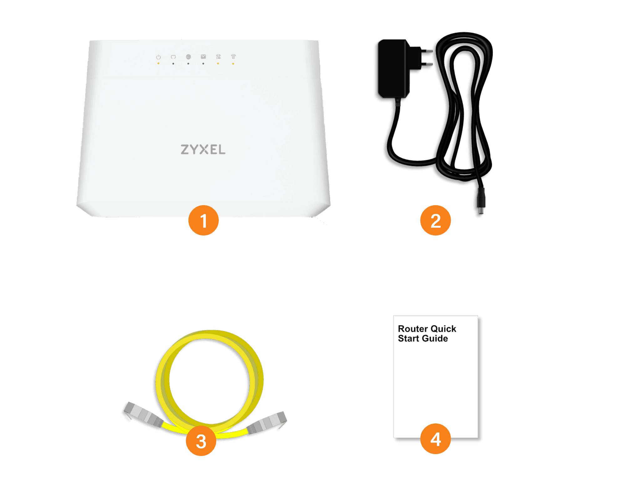 Zyxel fibre router Clearance