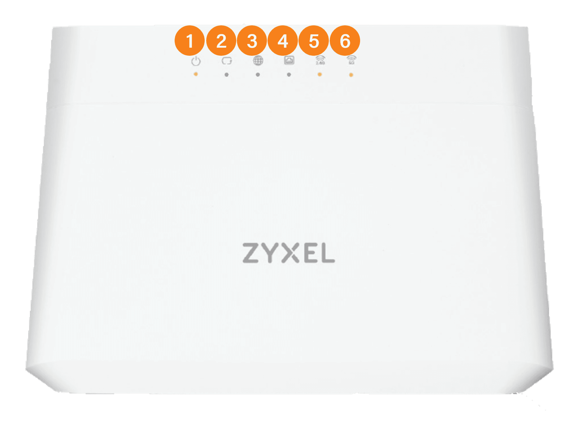 How to Setup Your Zyxel EMG-3525 Fibre Router
