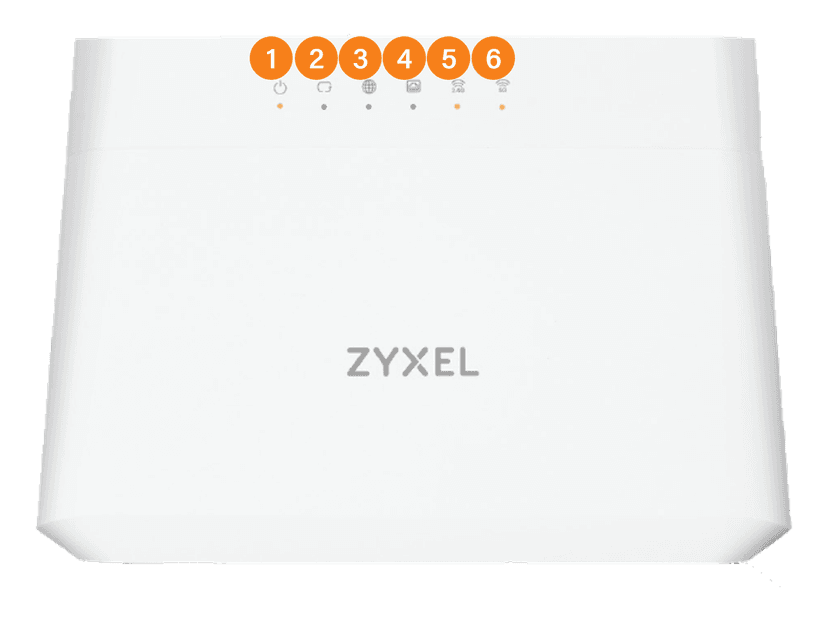 Zytel Router Setup How to Setup Your Zyxel EMG-3525 Fibre Router