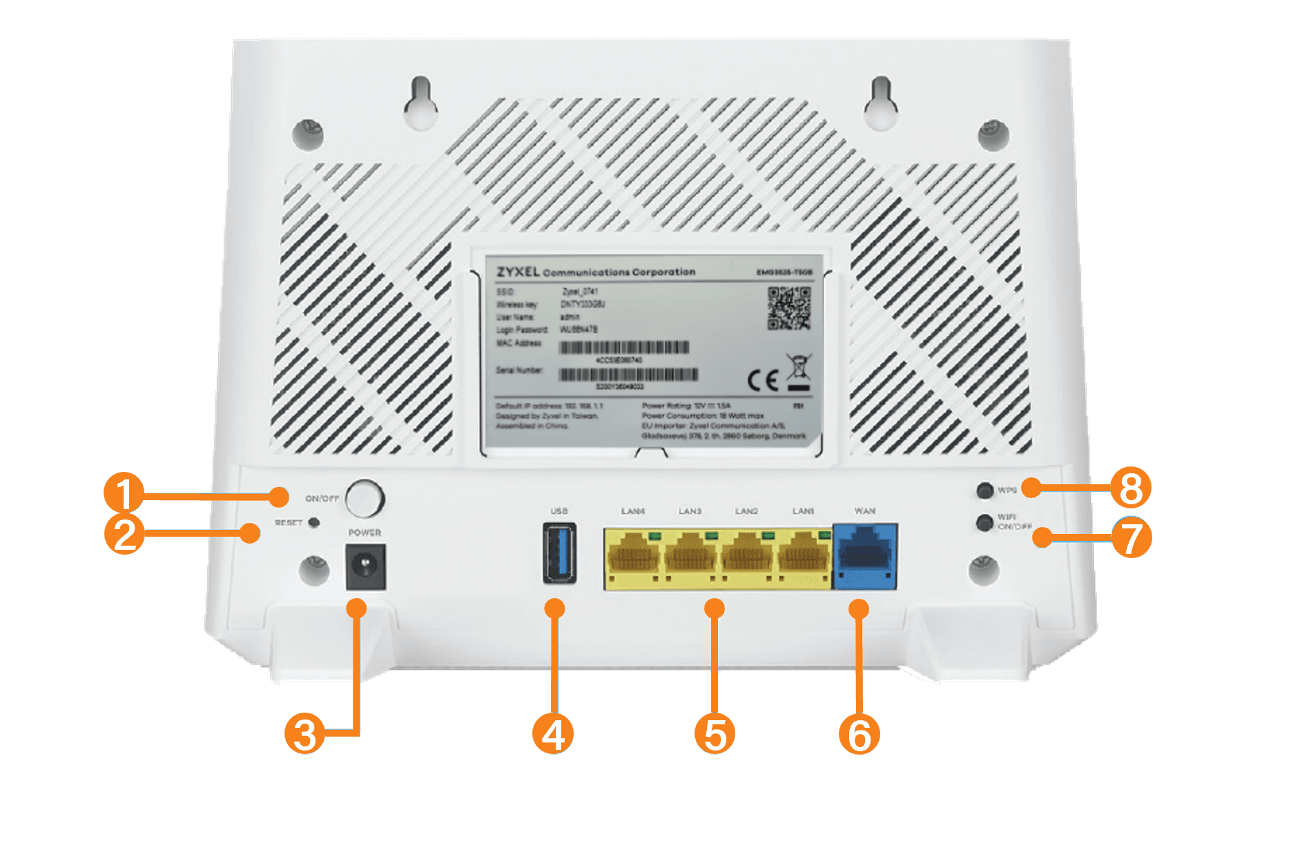 How to use zyxel router as repeater Clearance