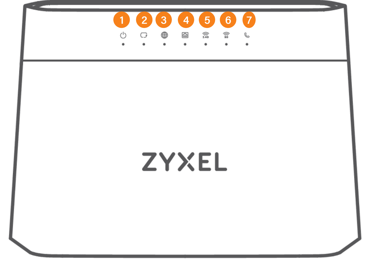 How to Setup your Zyxel EX3301 Fibre Router