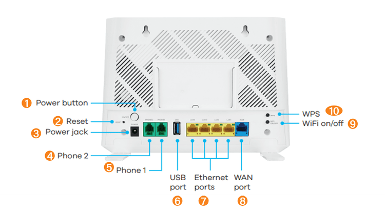 How to Setup your Zyxel EX3301 Fibre Router