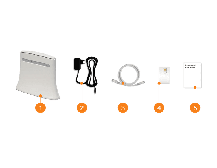 Zte mf286c external antenna Clearance