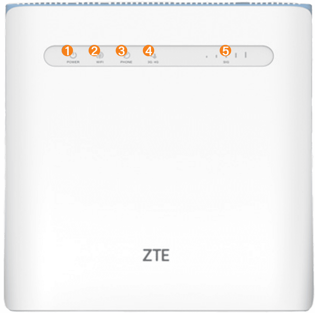 How to Setup Your ZTE MF286C LTE Router