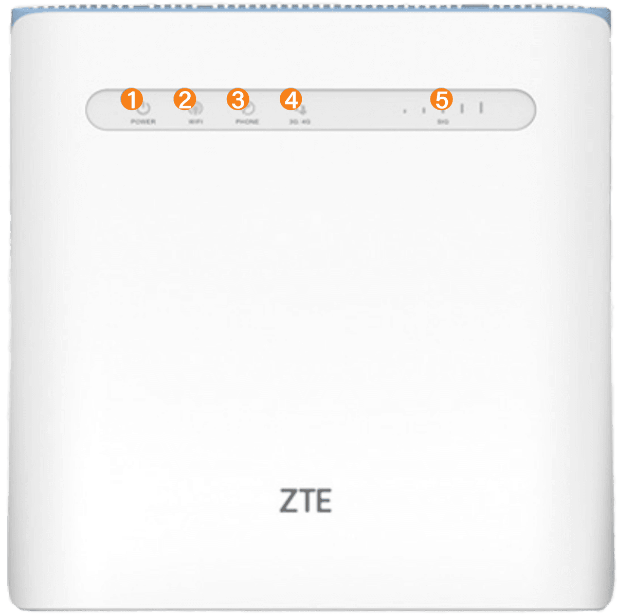 How to Setup Your ZTE MF286C LTE Router