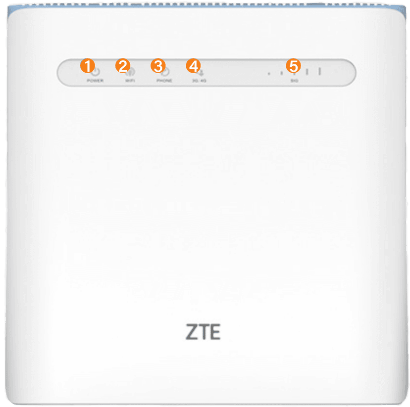 Diy lte router Clearance