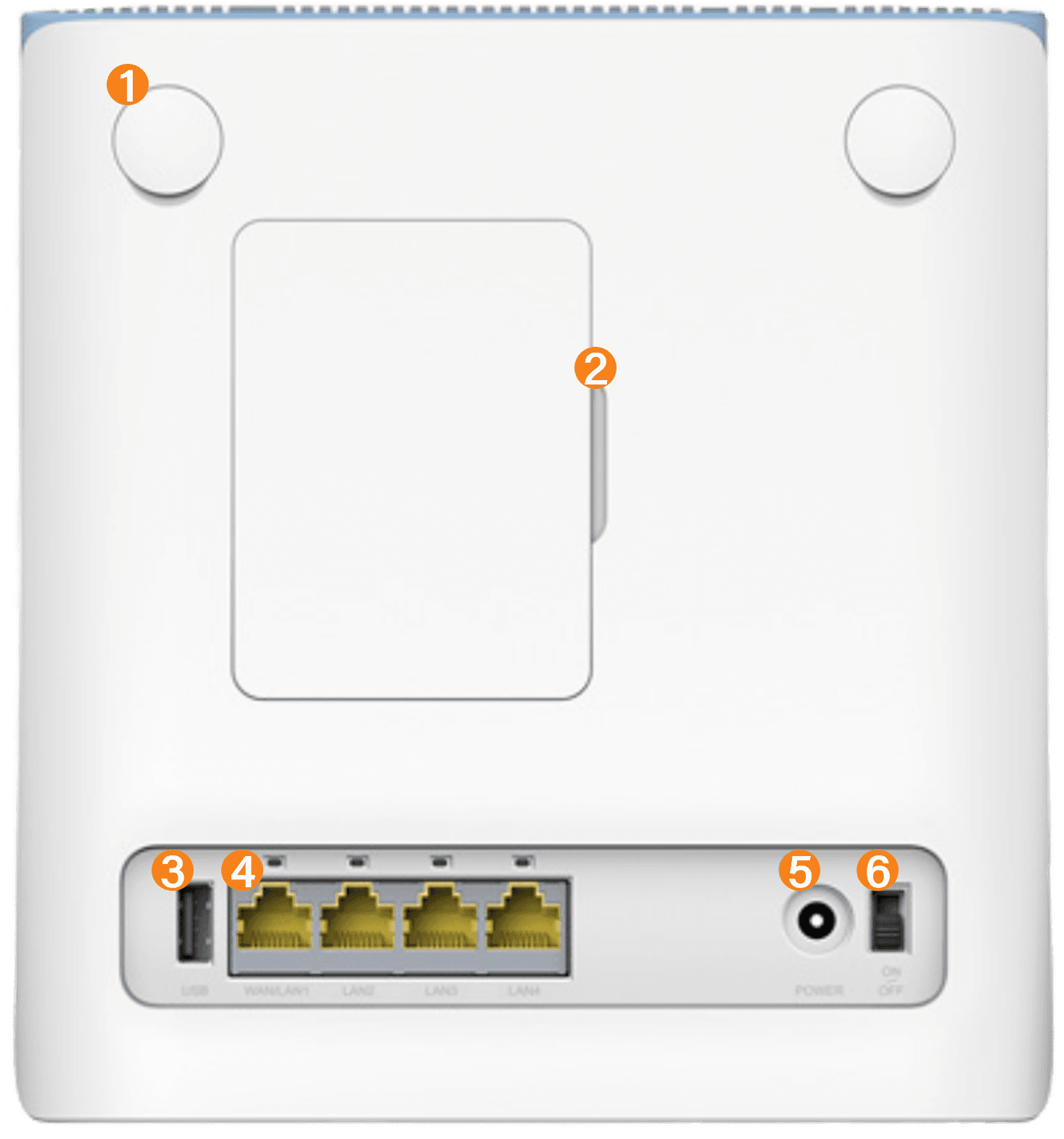 How to Setup Your ZTE MF286C LTE Router