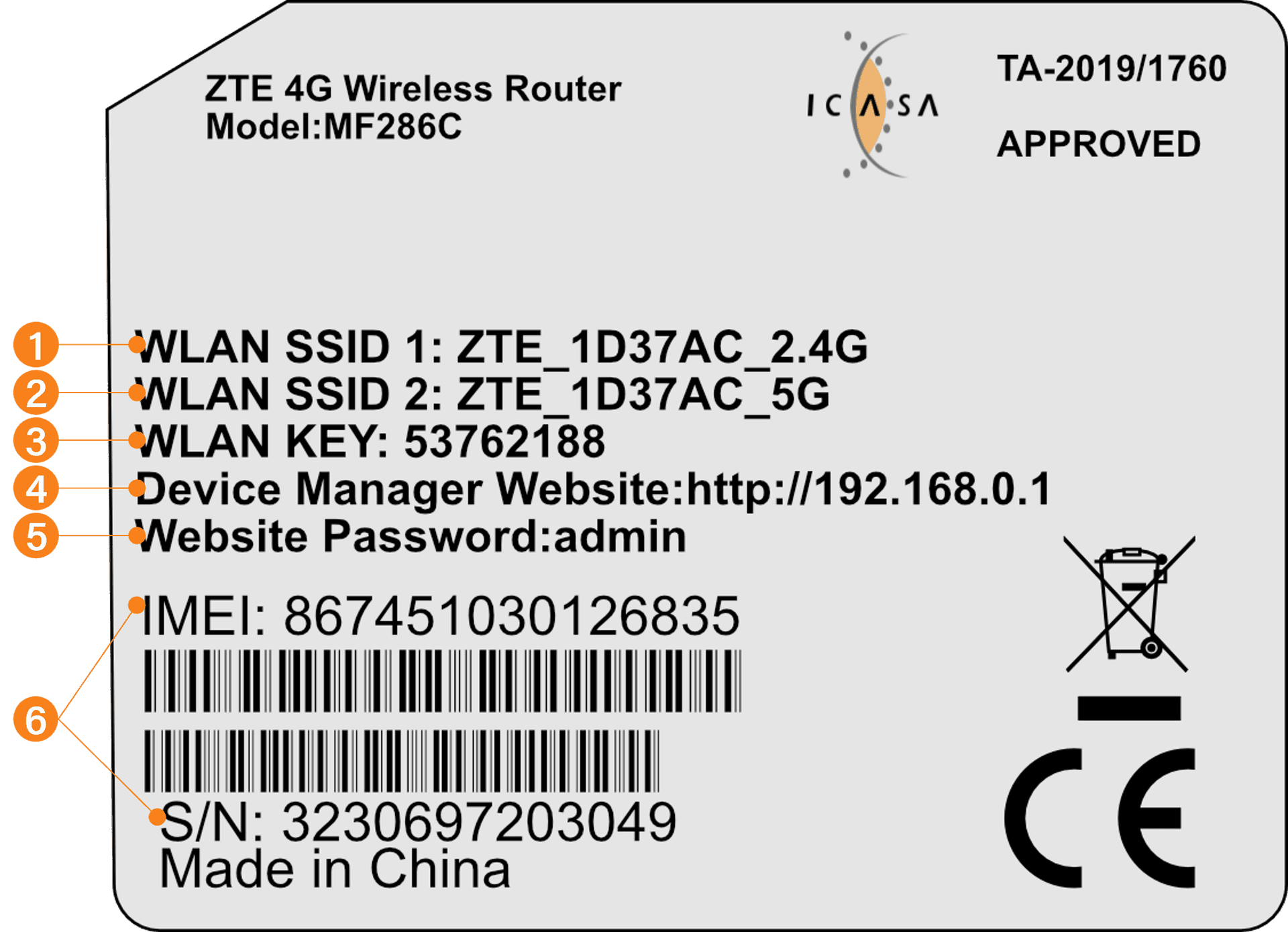 How to Setup Your ZTE MF286C LTE Router